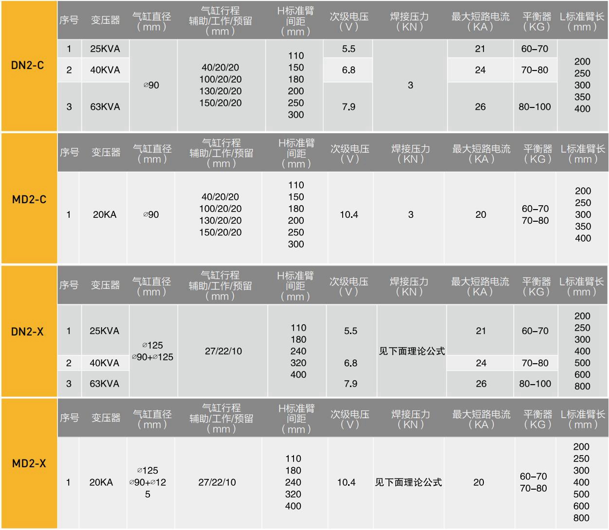 悬挂式点91香蕉视频污版参数