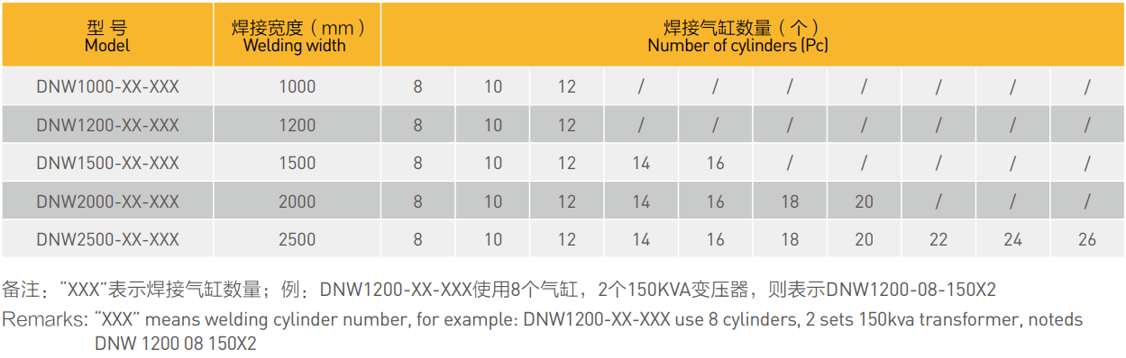 网91香蕉视频污版排91香蕉视频污版参数