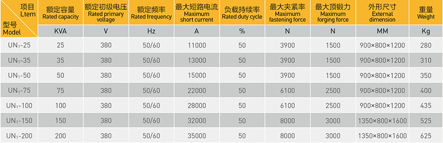 气动闪光对91香蕉视频污版参数表