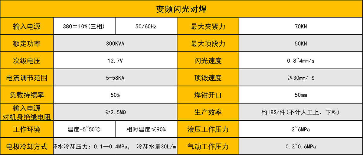 变频交流闪光对91香蕉视频污版
