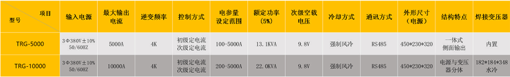 精密点91香蕉视频污版参数