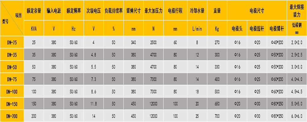 交流点91香蕉视频污版
