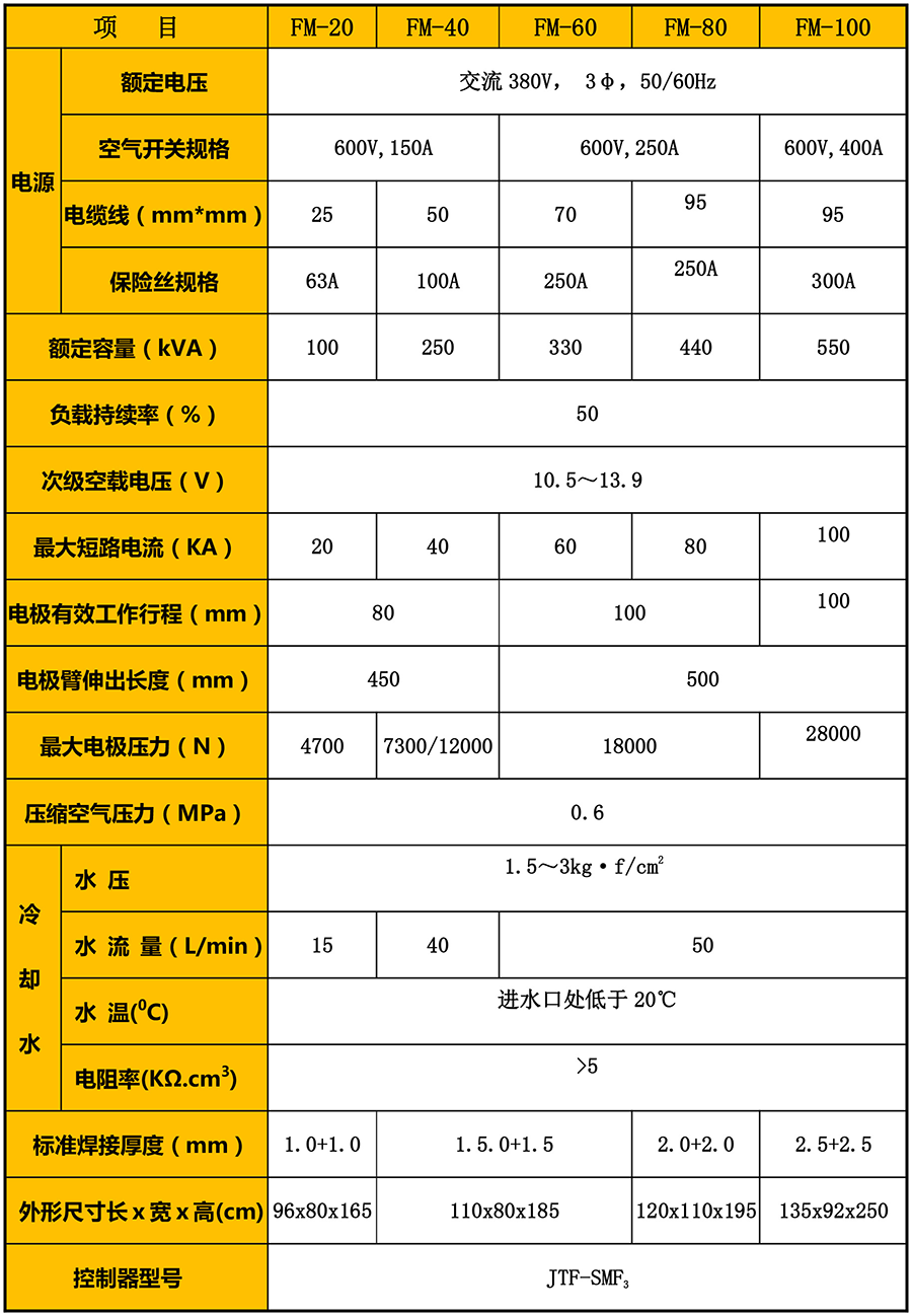 滚缝91香蕉视频污版