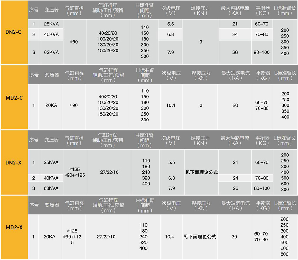 集装箱悬挂式点91香蕉视频污版