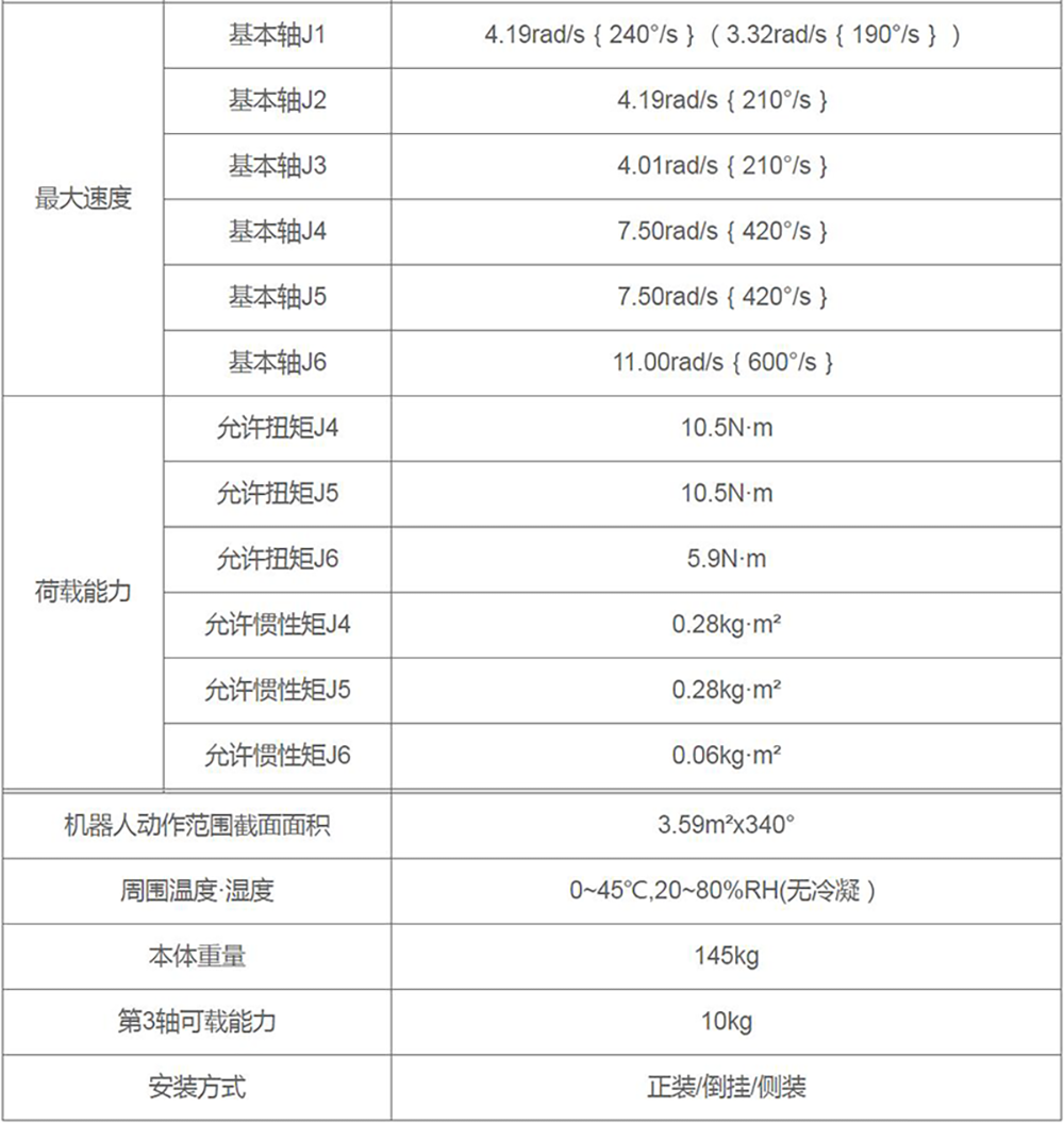 机器人自动香蕉视频APP导航