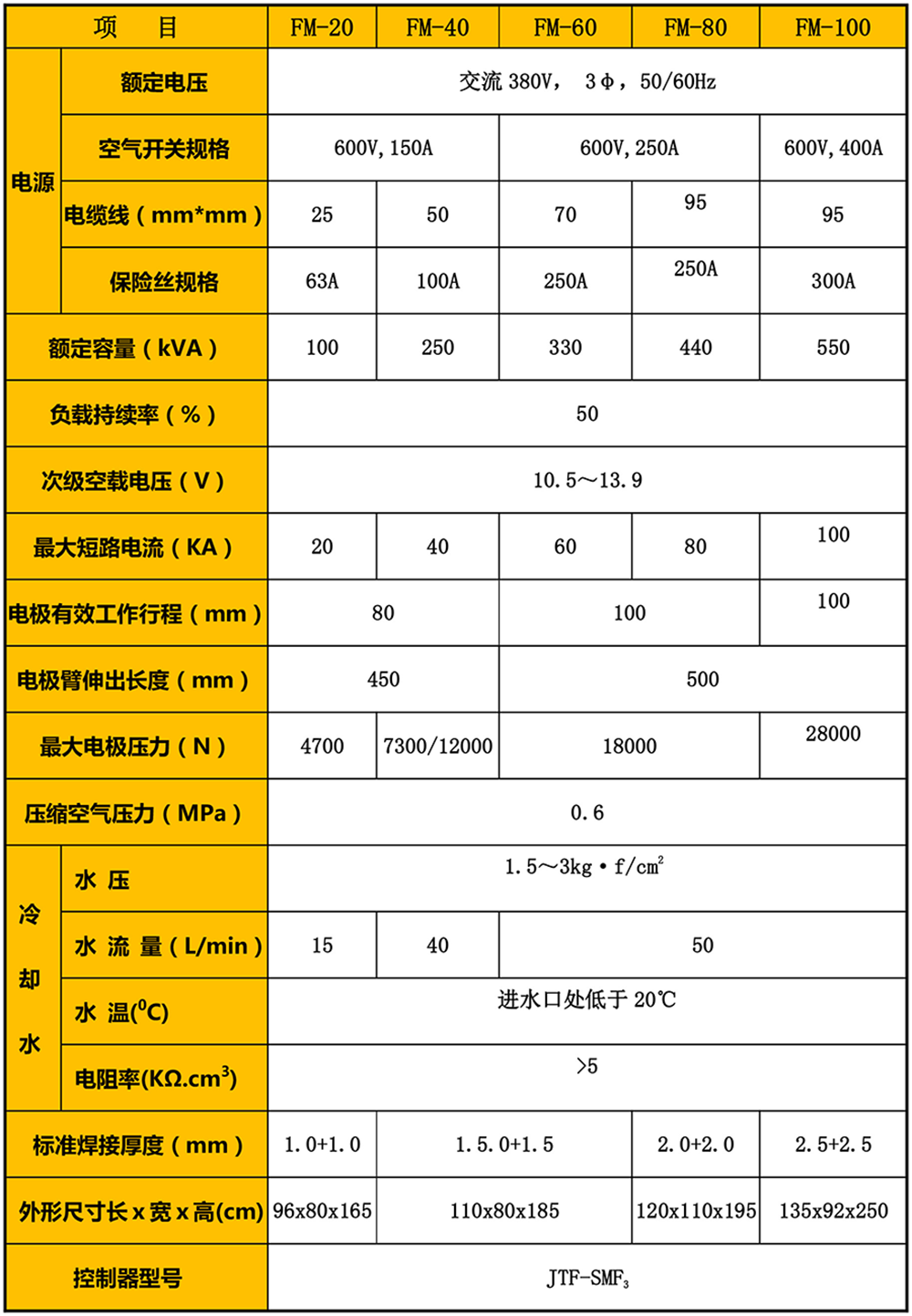 缝滚点91香蕉视频污版