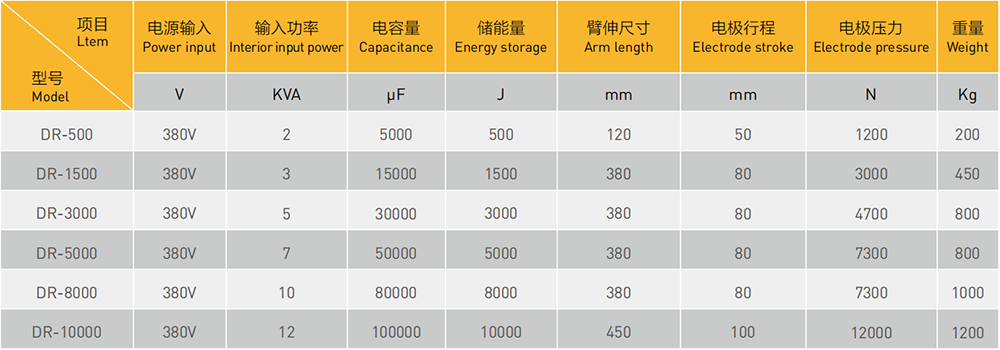 微波炉香蕉视频APP导航专机