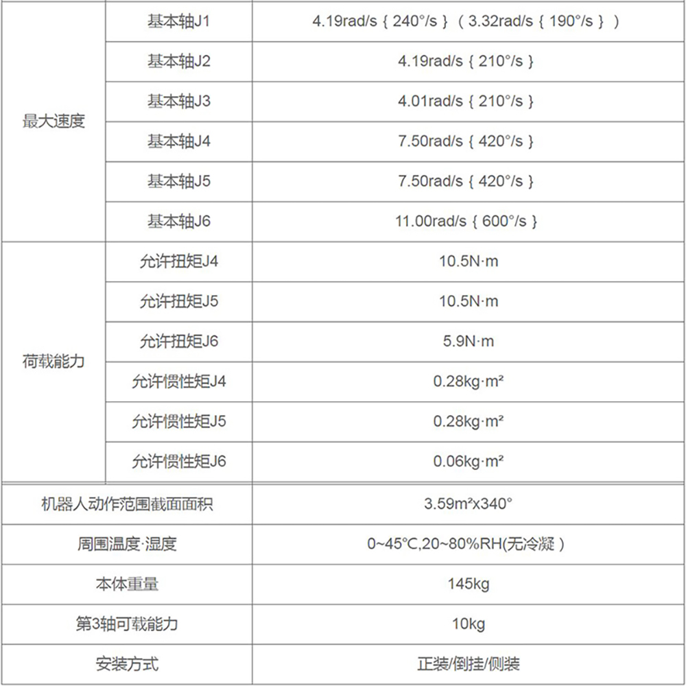机器人油箱香蕉视频APP导航工作站